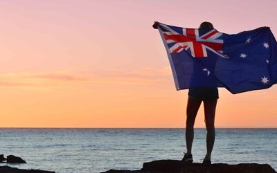 India Tour Packages for Australian Travelers – Complete Guide